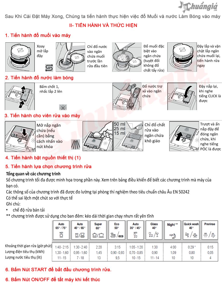 Máy Rửa Bát Bosch SMS25KI00E, Máy rửa bát gia đình, may rua bat, Máy rửa chén, Máy rửa bát giá rẻ, may rua bat gia re, Máy rửa bát giá rẻ tại hà nội, mua máy rửa chén ở giá rẻ, Máy rửa bát nhập khẩu