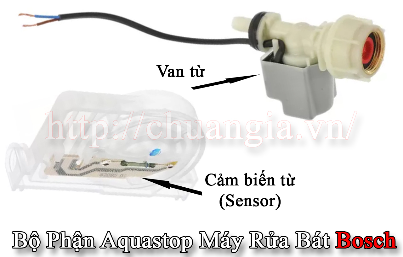 Máy Rửa Bát Bosch Lỗi E18,  Nguyên Nhân Lỗi E18, mã lỗi E18, Cách Khắc Phục Lỗi E18, lỗi e18 máy rửa bát bosch, lỗi e18, máy rửa bát bosch báo lỗi E14, lỗi E14 máy rửa bát bosch,  Lỗi E14, E14, Máy rửa bát báo lỗi e18 là lỗi gì, Máy rửa bát báo lỗi e14 là lỗi gì, Lỗi Biểu tượng vòi nước máy rửa bát báo đỏ, Bộ phận AquaStop