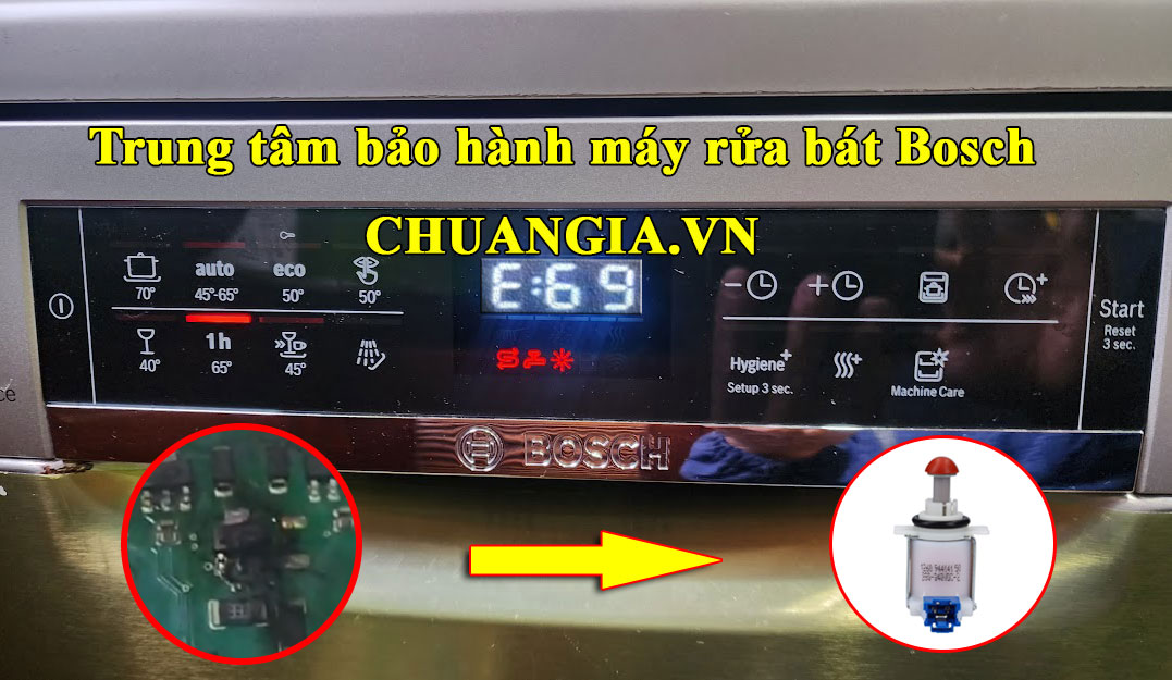 Lỗi E6900 máy rửa bát Bosch, Lỗi E69-00 máy rửa bát Bosch, máy rửa bát bosch lỗi e69, lỗi e69 máy rửa bát bosch, lỗi e69, lỗi e6900, lỗi e69-00, nguyên nhân lỗi E69 máy rửa bát Bosch, nguyên nhân lỗi E6900 máy rửa bát Bosch, nguyên nhân lỗi E69-00 máy rửa bát Bosch, Van tuần hoàn máy rửa bát bosch, bảo hành máy rửa bát bosch, lỗi E69 máy rửa bát, lỗi E6900 máy rửa bát, lỗi E69-00 máy rửa bát, Khắc phục lỗi E69-00 máy rửa bát Bosch,Khắc phục lỗi E69 máy rửa bát Bosch, Khắc phục lỗi E6900 máy rửa bát Bosch