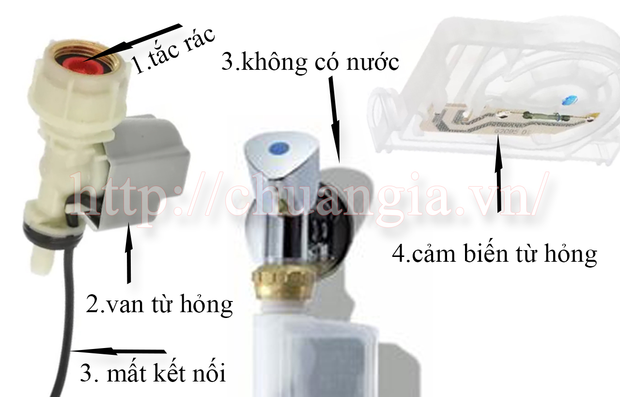 Máy Rửa Bát Bosch Lỗi E18,  Nguyên Nhân Lỗi E18, mã lỗi E18, Cách Khắc Phục Lỗi E18, lỗi e18 máy rửa bát bosch, lỗi e18, máy rửa bát bosch báo lỗi E14, lỗi E14 máy rửa bát bosch,  Lỗi E14, E14, Máy rửa bát báo lỗi e18 là lỗi gì, Máy rửa bát báo lỗi e14 là lỗi gì, Lỗi Biểu tượng vòi nước máy rửa bát báo đỏ, Bộ phận AquaStop