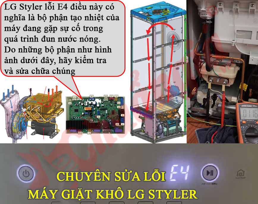 Sửa Máy Giặt Khô LG Styler Lỗi E4 Tại Hà Nội, chuyên sửa máy giặt hấp sấy LG Styler lỗi E4, LG Styler báo lỗi E4, lỗi E4 trên máy giặt khô LG Styler, Nguyên Nhân Gây Ra Lỗi E4 Máy Giặt Hấp Sấy LG Styler, bảo hành LG Styler, bảo hành LG Styler tại hà nội, Sửa LG Styler tại hà nội, Trung tâm bảo hành LG Styler, sửa tủ sấy khô LG Styler, bảo hành tủ sấy khô LG Styler, sửa tử chăm sóc quần áo LG Styler, Bảo hành tủ chăm sóc quần áo Lg Styler, lg styler error code, lg styler error code E4
