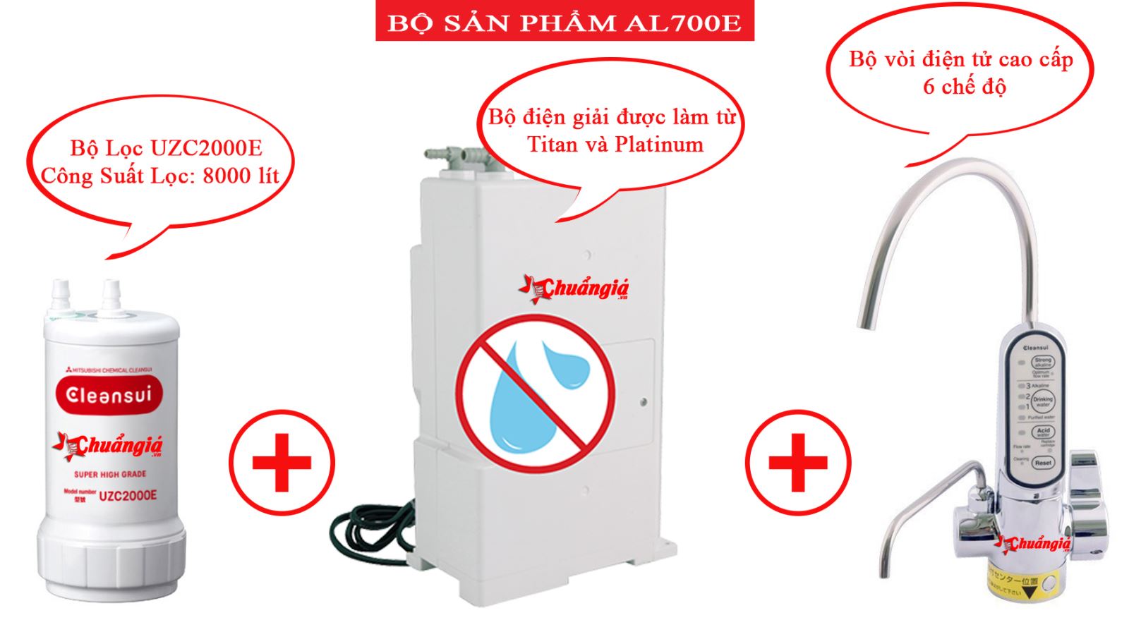 Tính Năng Nỗi Bật Của Máy Lọc Nước Điện Giải Ion kiềm Mitsubishi Cleansui AL700E / Máy lọc nước Cleansui AL700E có tốt cho sức khỏe hay không? / Máy lọc nước điện giải là gì? / Cleansui AL700E hoạt động như thế nào?/ Chức năng Cleansui AL700E.