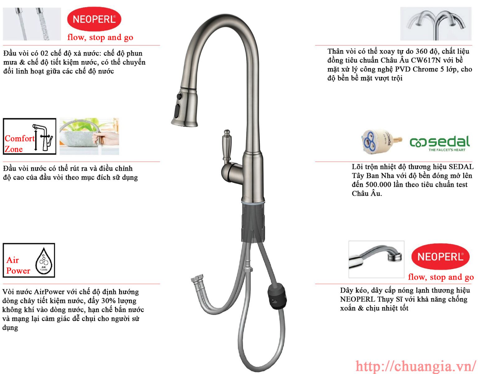 Vòi Rửa Bát Dây Rút Konox KN1905, Vòi Rửa Bát Rút Dây Konox KN1901C, Vòi rửa bát Konox KN1203BG, Vòi Rửa Bát Konox KN1223, Vòi rửa bát Konox KN1204BG, Vòi rửa bát Konox KN1003 Granite, Vòi Rửa Bát Dây Rút Konox KN1225, Vòi rửa bát Konox KN1222, Vòi rửa bát dây rút Konox KN1226BG, Vòi rửa bát rút dây Konox KN1225BG
