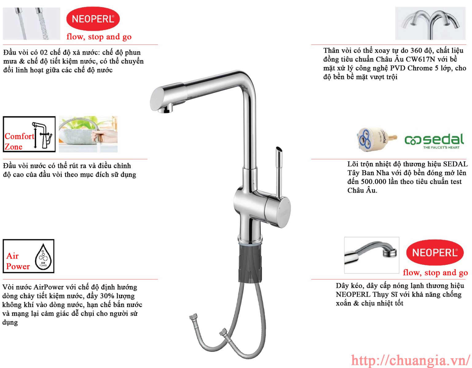 Vòi Rửa Bát Konox KN1205, Vòi Rửa Bát Dây Rút Konox KN1618, Vòi Rửa Bát Dây Rút Konox KN1337, Vòi Rửa Bát Dây Rút Konox Kn1901B, Vòi Rửa Bát Rút Dây Konox KN1901C, Vòi rửa bát Konox KN1203BG, Vòi Rửa Bát Konox KN1223, Vòi rửa bát Konox KN1204BG, Vòi rửa bát Konox KN1003 Granite, Vòi Rửa Bát Dây Rút Konox KN1225
