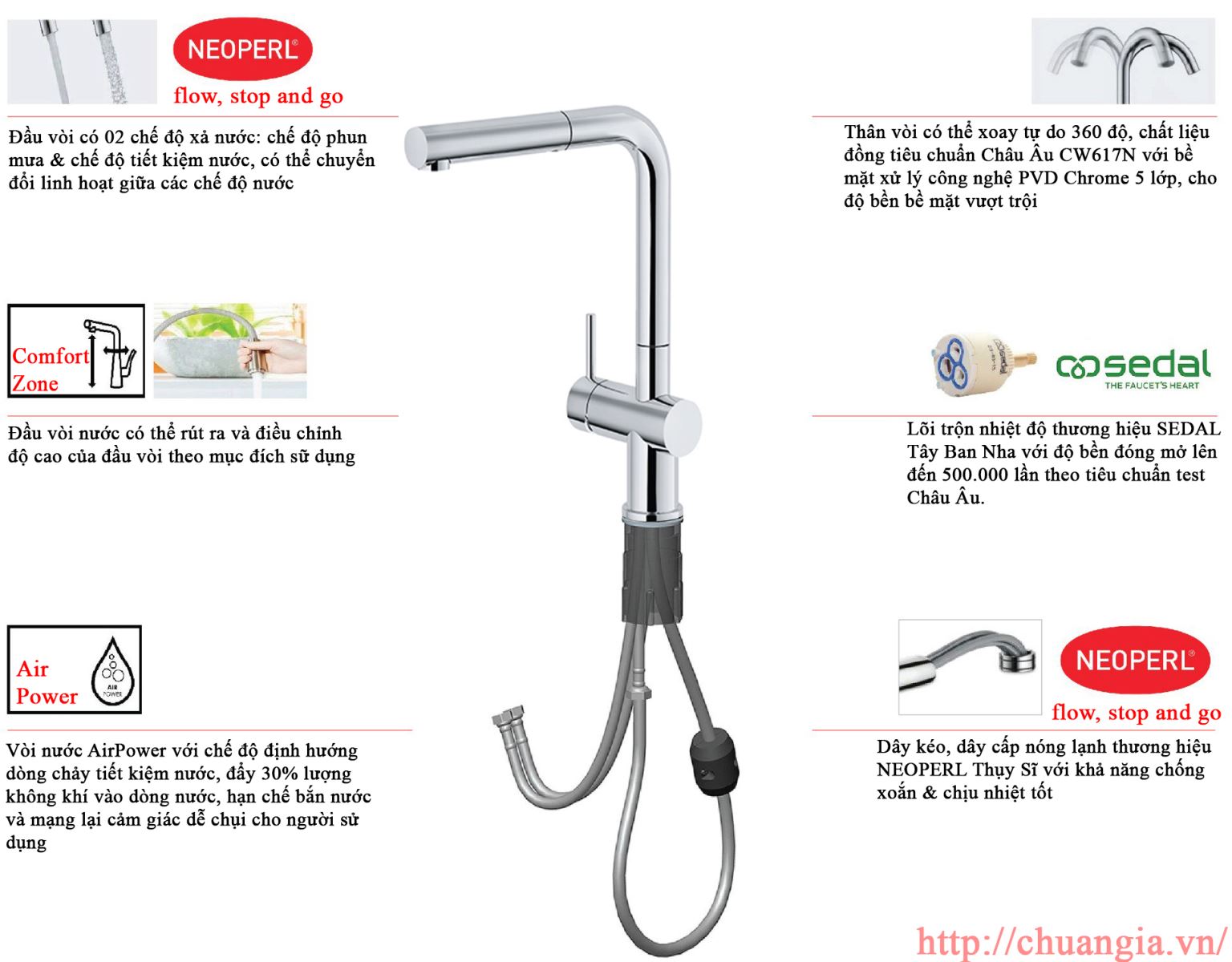 Vòi Rửa Bát Dây Rút Konox KN1337, Vòi Rửa Bát Dây Rút Konox Kn1901B, Vòi Rửa Bát Rút Dây Konox KN1901C, Vòi rửa bát Konox KN1203BG, Vòi Rửa Bát Konox KN1223, Vòi rửa bát Konox KN1204BG, Vòi rửa bát Konox KN1003 Granite, Vòi Rửa Bát Dây Rút Konox KN1225, Vòi rửa bát Konox KN1222, Vòi rửa bát dây rút Konox KN1226BG