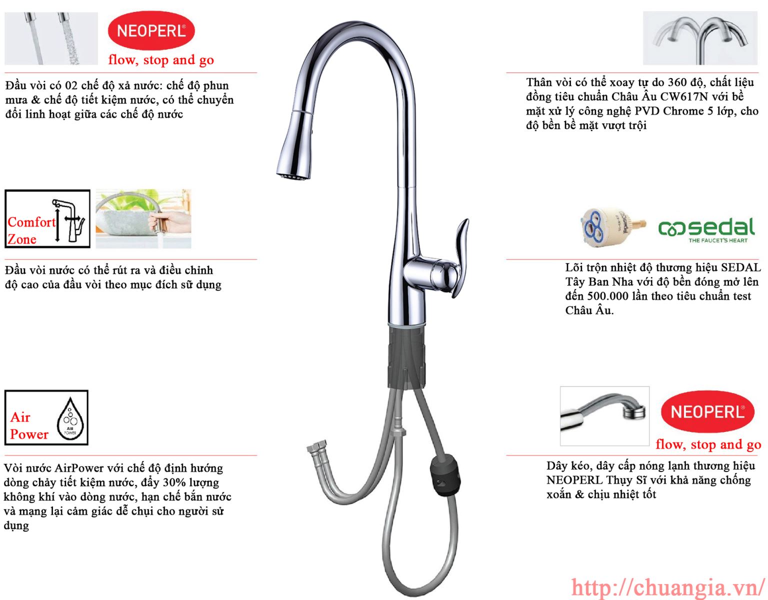 Vòi Rửa Bát Dây Rút Konox KN1902, Vòi Rửa Bát Rút Dây Konox KN1901C, Vòi rửa bát Konox KN1203BG, Vòi Rửa Bát Konox KN1223, Vòi rửa bát Konox KN1204BG, Vòi rửa bát Konox KN1003 Granite, Vòi Rửa Bát Dây Rút Konox KN1225, Vòi rửa bát Konox KN1222, Vòi rửa bát dây rút Konox KN1226BG, Vòi rửa bát rút dây Konox KN1225BG