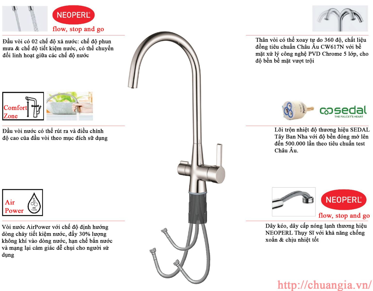 Vòi Rửa Bát Kết Hợp RO Konox KN1309, Vòi Rửa Bát Dây Rút Konox KN1618, Vòi Rửa Bát Dây Rút Konox KN1337, Vòi Rửa Bát Dây Rút Konox Kn1901B, Vòi Rửa Bát Rút Dây Konox KN1901C, Vòi rửa bát Konox KN1203BG, Vòi Rửa Bát Konox KN1223, Vòi rửa bát Konox KN1204BG, Vòi rửa bát Konox KN1003 Granite, Vòi Rửa Bát Dây Rút Konox KN1225