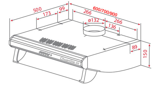 Tên Sản phẩm: Máy hút mùi Teka C710