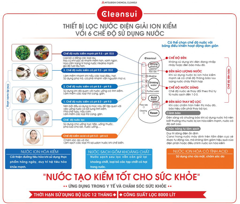 http://chuangia.vn/tin-tuc_tinh-nang-noi-bat-cua-may-loc-nuoc-dien-giai-io-kem-mutsbishi-cleasi-al-700e.html.htm